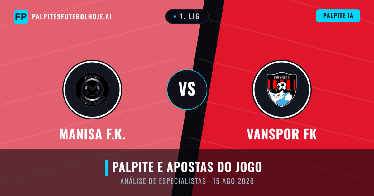 Manisa F.K. vs Vanspor FK — prognóstico e prévia do jogo