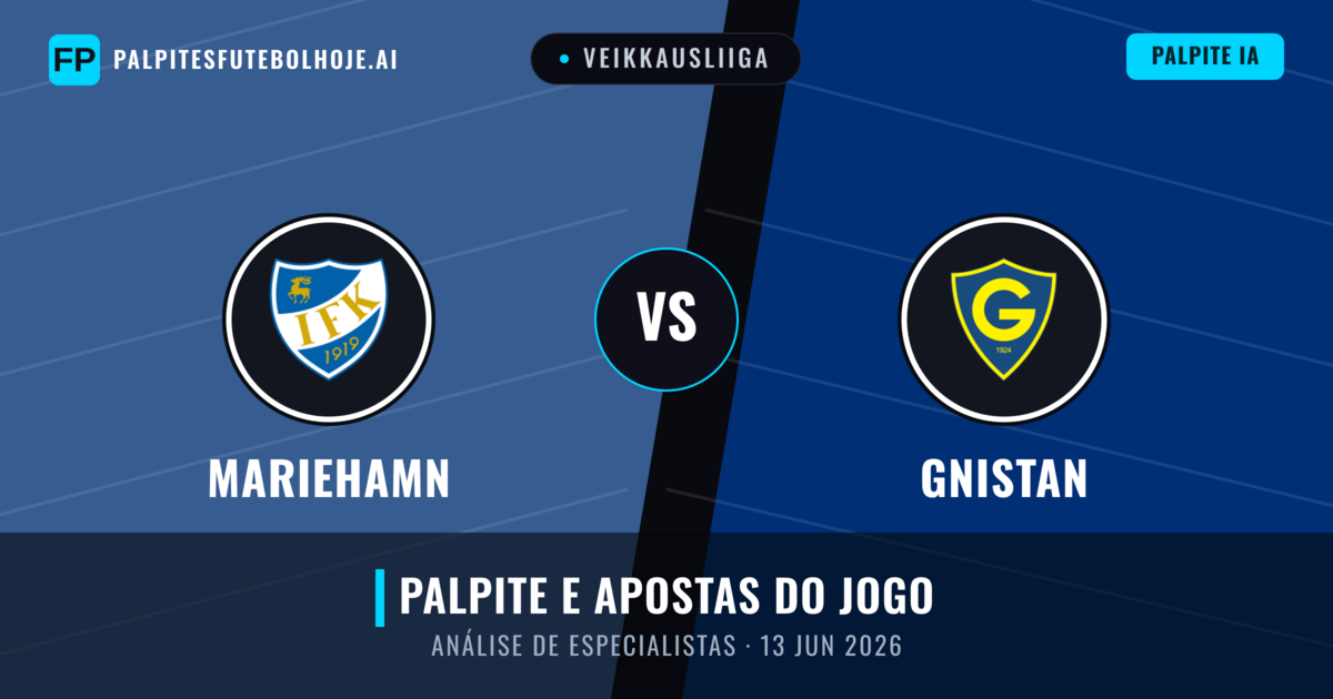 Mariehamn vs Gnistan — prognóstico e prévia do jogo
