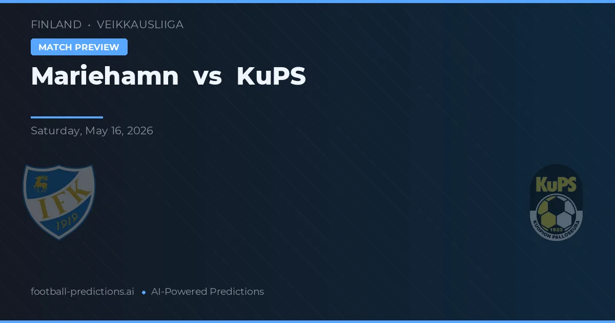 Mariehamn vs KuPS — prognóstico e prévia do jogo