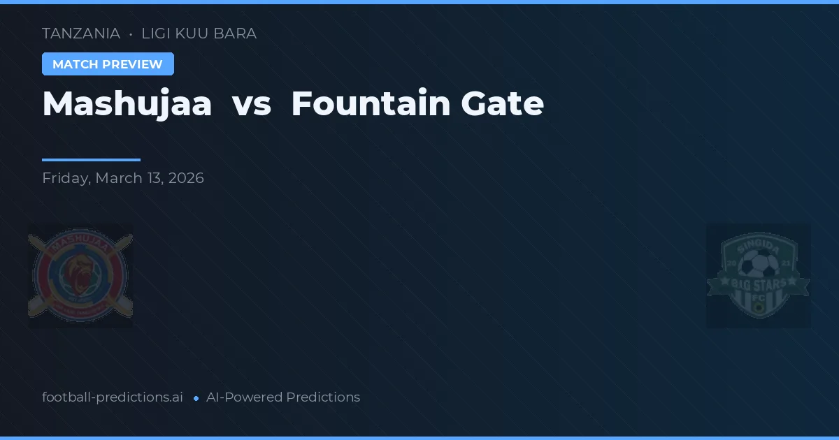Mashujaa vs Fountain Gate — prognóstico e prévia do jogo