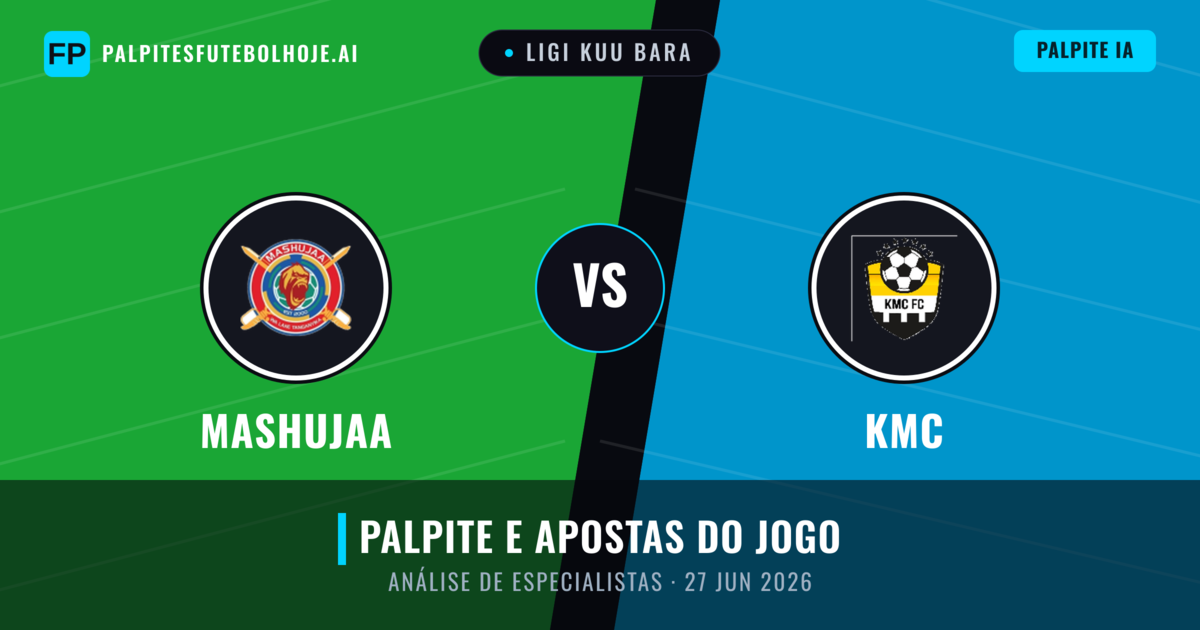 Mashujaa vs KMC — prognóstico e prévia do jogo