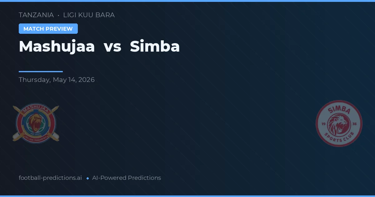 Mashujaa vs Simba — prognóstico e prévia do jogo