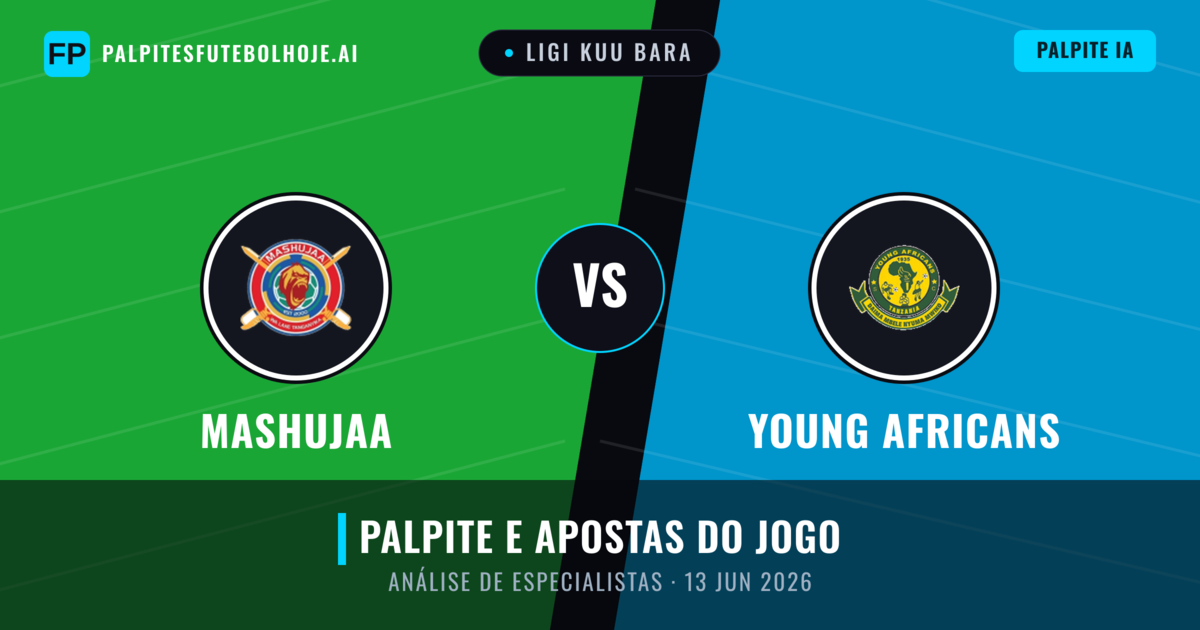 Mashujaa vs Young Africans — prognóstico e prévia do jogo