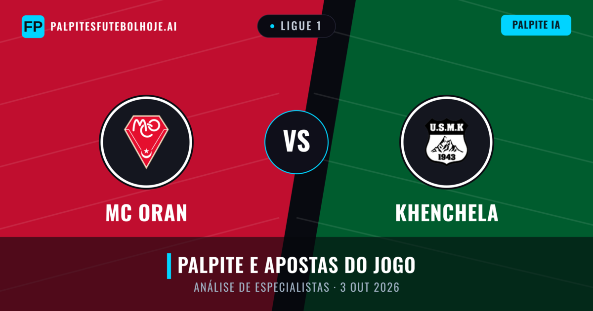 MC Oran vs Khenchela — prognóstico e prévia do jogo