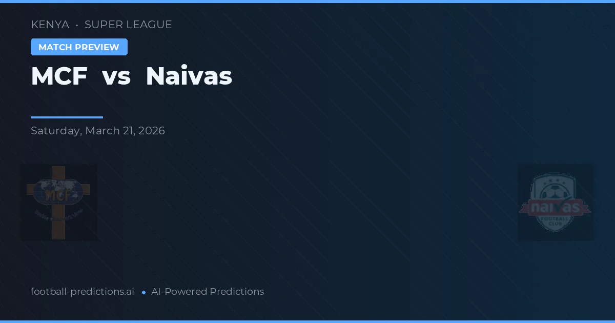 MCF vs Naivas — prognóstico e prévia do jogo