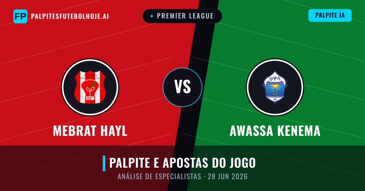 Mebrat Hayl vs Awassa Kenema — prognóstico e prévia do jogo