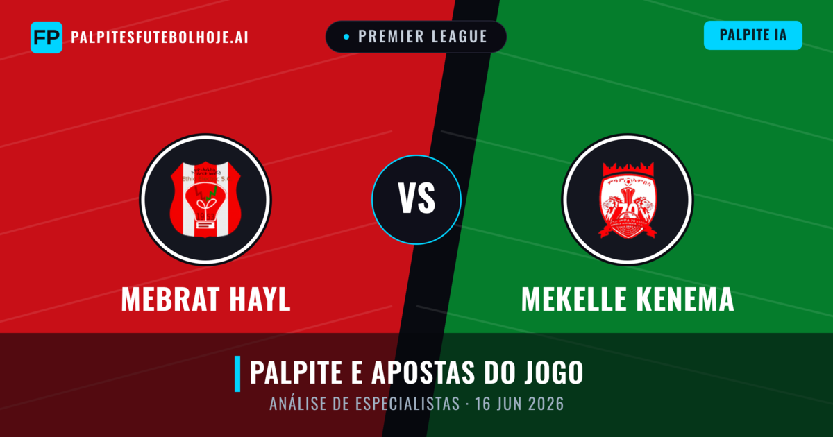 Mebrat Hayl vs Mekelle Kenema — prognóstico e prévia do jogo