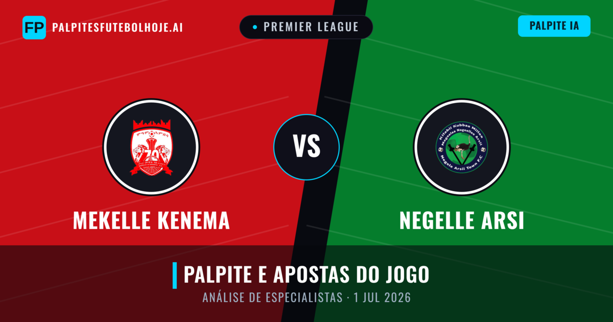 Mekelle Kenema vs Negelle Arsi — prognóstico e prévia do jogo