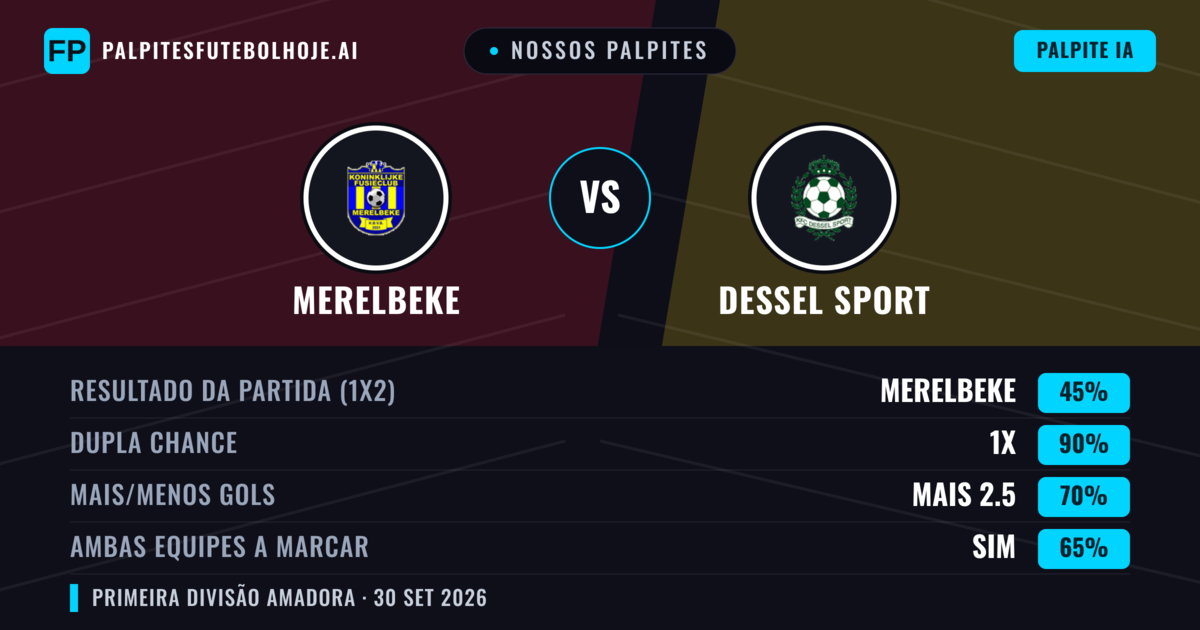 Nossos palpites: Merelbeke vs Dessel Sport — Merelbeke — Vencer (44%); Mais 2.5; Ambos marcam: Sim