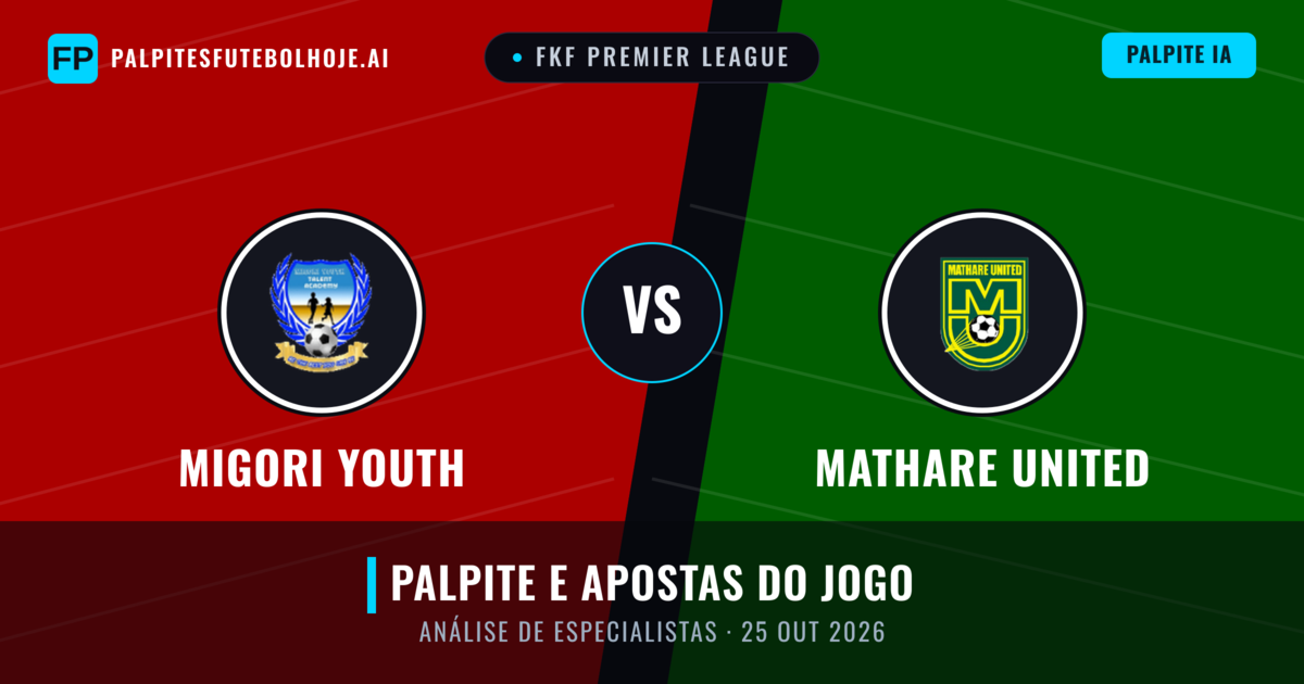 Migori Youth vs Mathare United — prognóstico e prévia do jogo