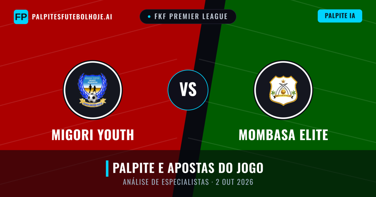 Migori Youth vs Mombasa Elite — prognóstico e prévia do jogo