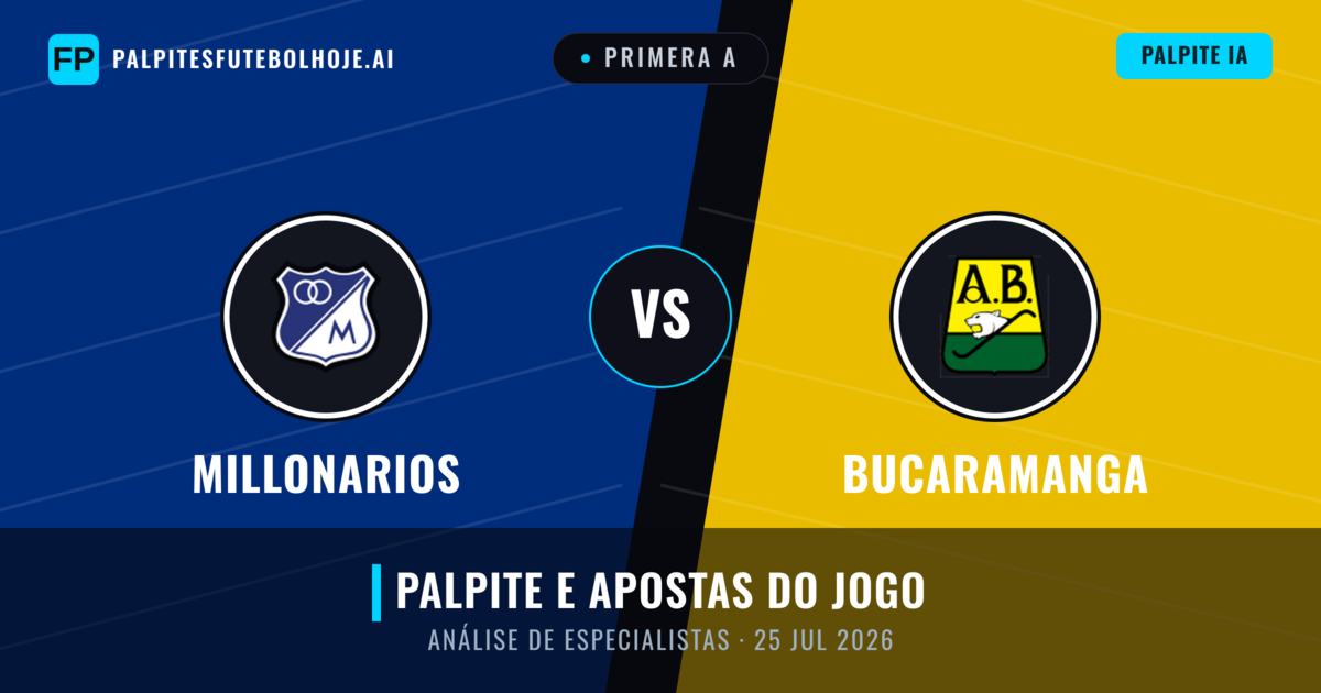 Millonarios vs Bucaramanga — prognóstico e prévia do jogo