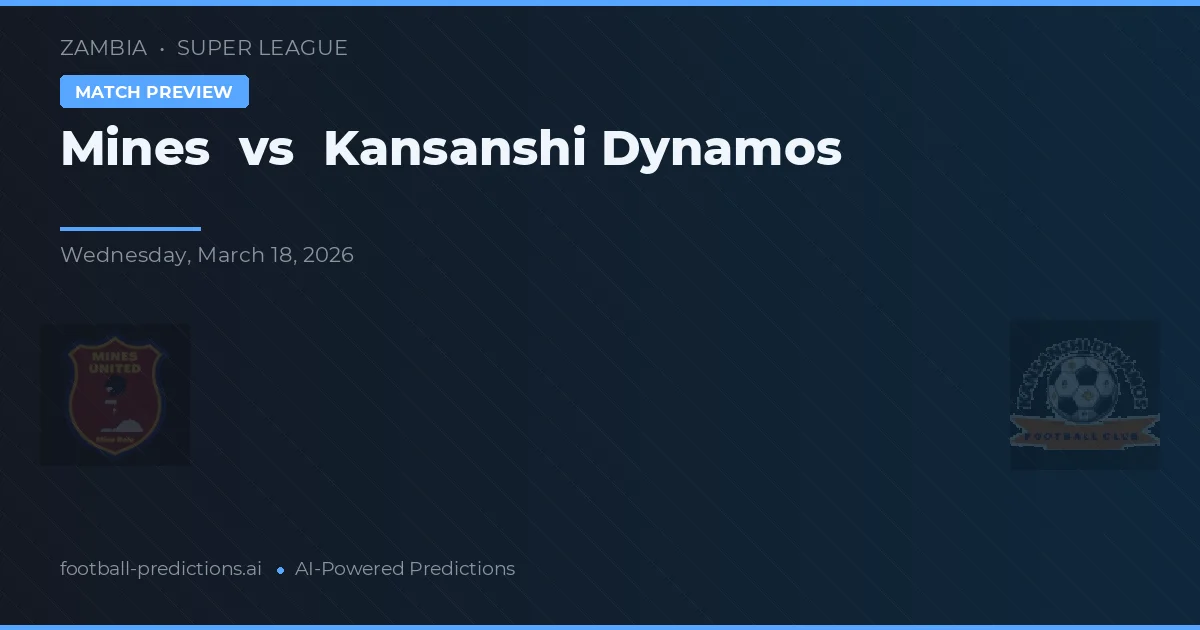 Minas vs Kansanshi Dynamos — prognóstico e prévia do jogo