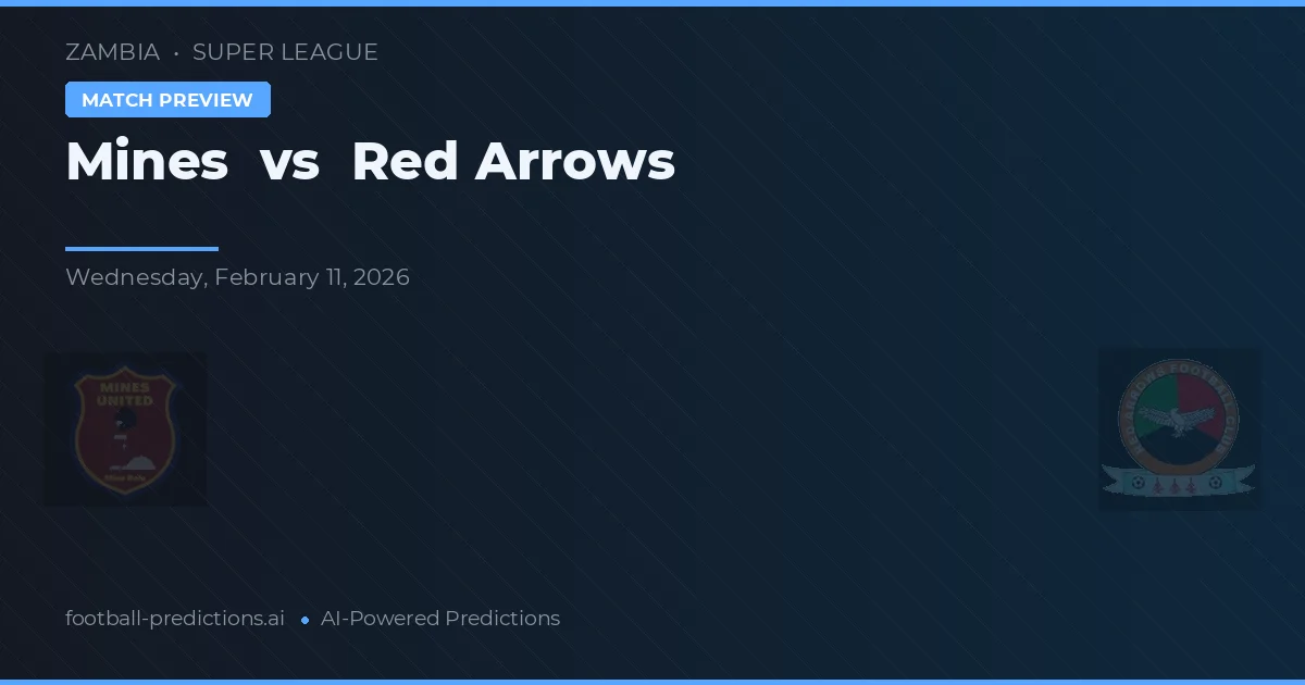Minas vs Águias Vermelhas — prognóstico e prévia do jogo