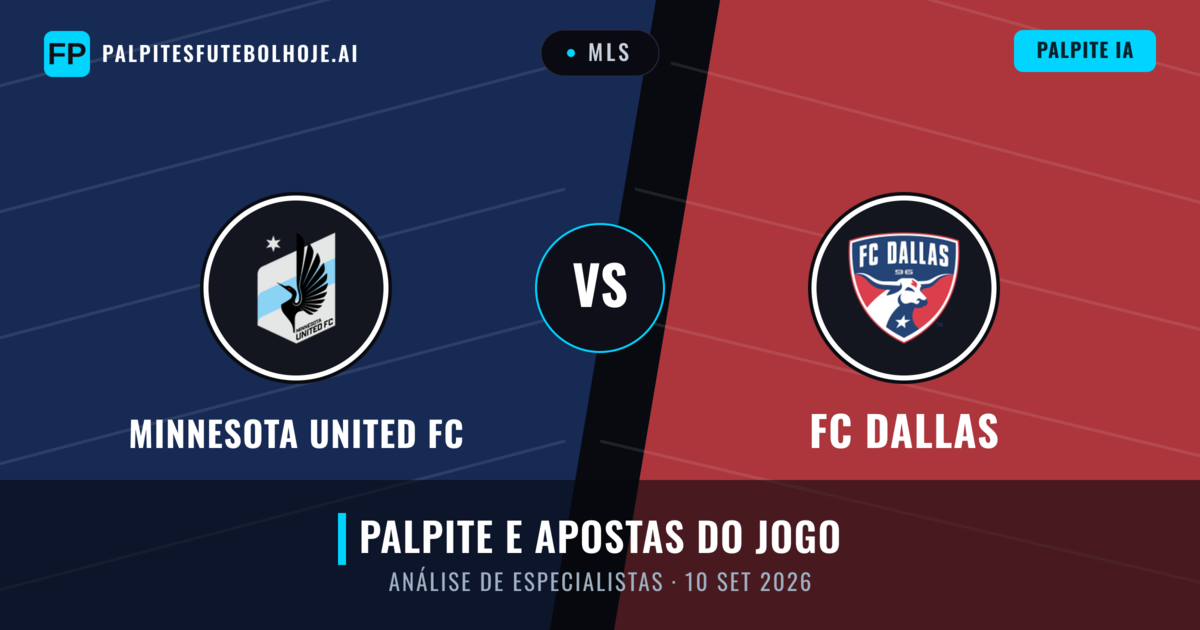 Minnesota United FC vs FC Dallas — prognóstico e prévia do jogo