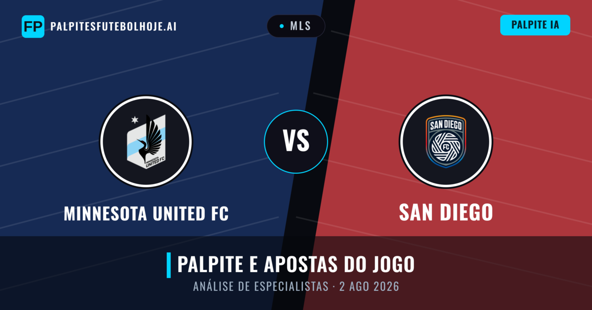 Minnesota United FC vs San Diego — prognóstico e prévia do jogo