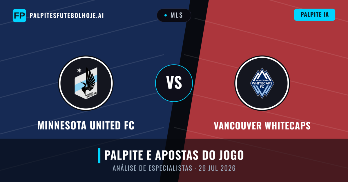 Minnesota United FC vs Vancouver Whitecaps — prognóstico e prévia do jogo