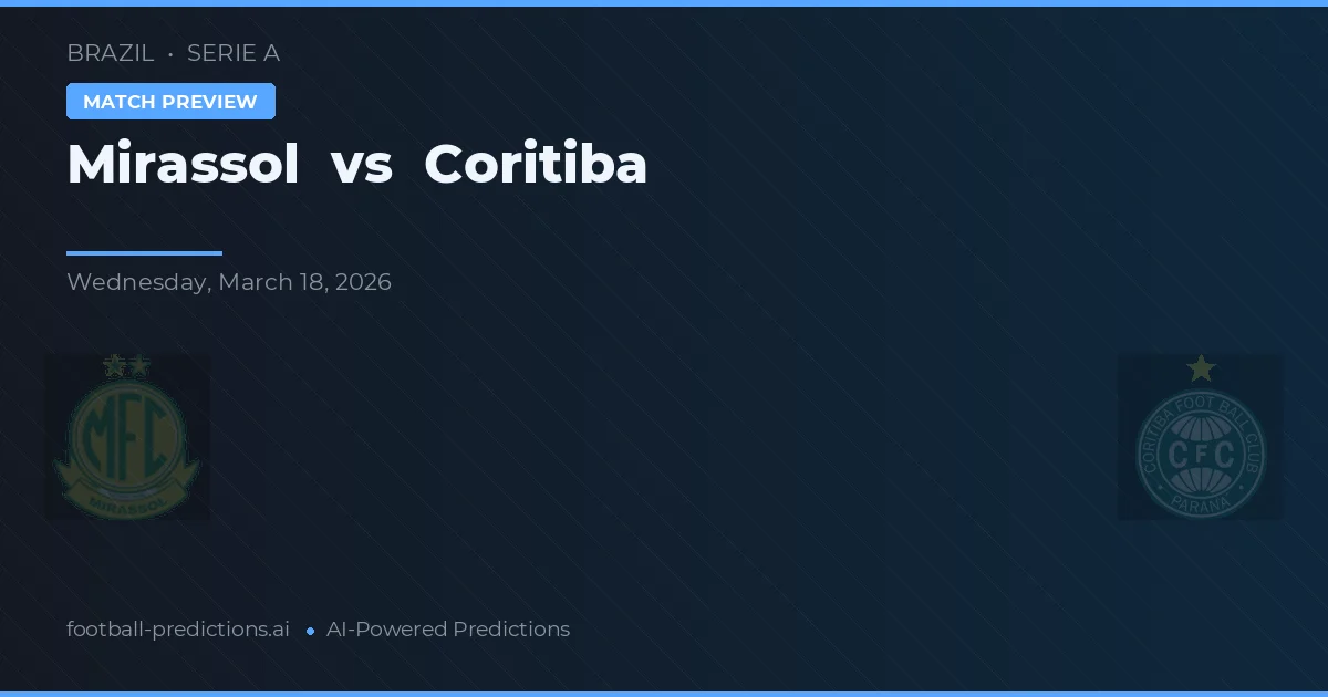 Mirassol vs Coritiba — prognóstico e prévia do jogo