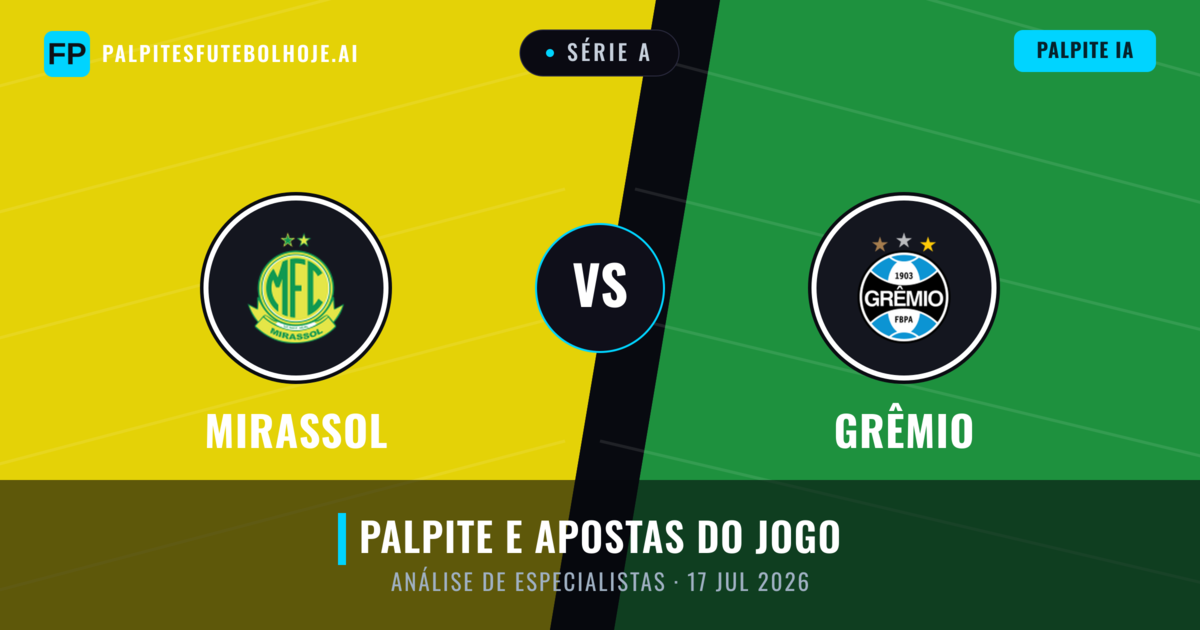 Mirassol vs Grêmio — prognóstico e prévia do jogo