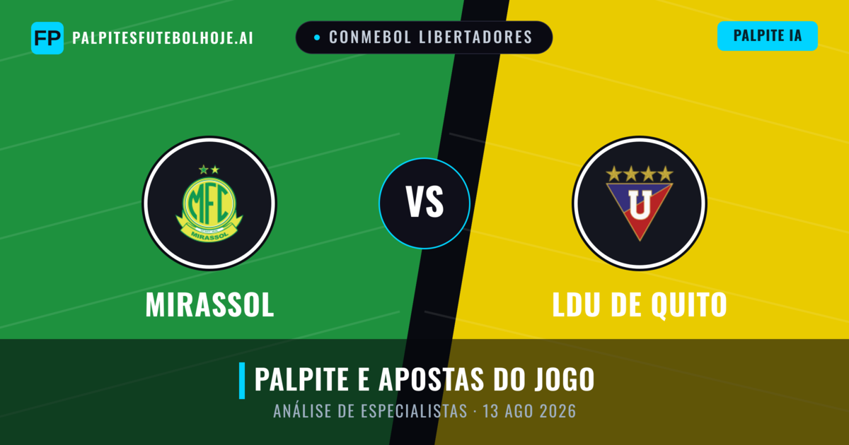 Mirassol vs LDU de Quito — prognóstico e prévia do jogo
