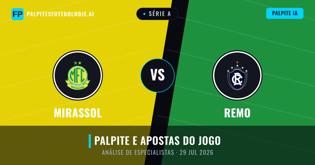 Mirassol vs Remo — prognóstico e prévia do jogo