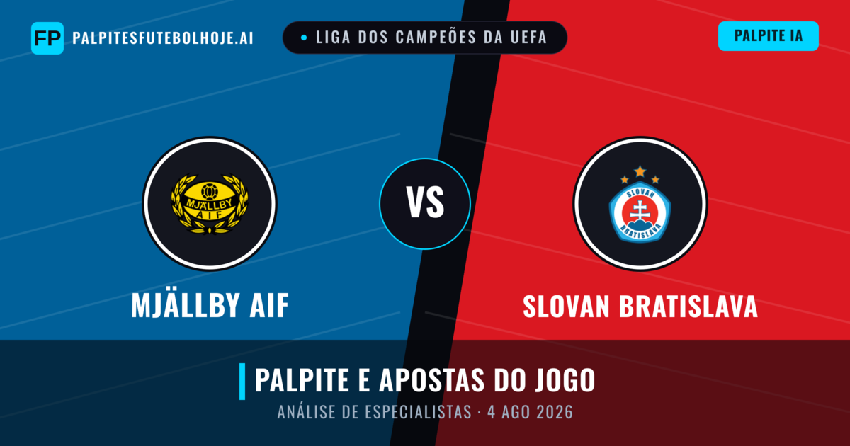Mjällby AIF vs Slovan Bratislava — prognóstico e prévia do jogo
