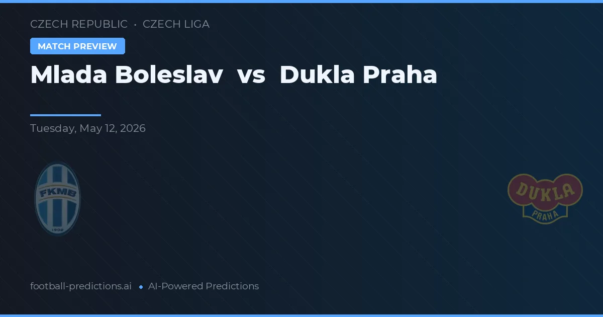 Mladá Boleslav vs Dukla Praga — prognóstico e prévia do jogo