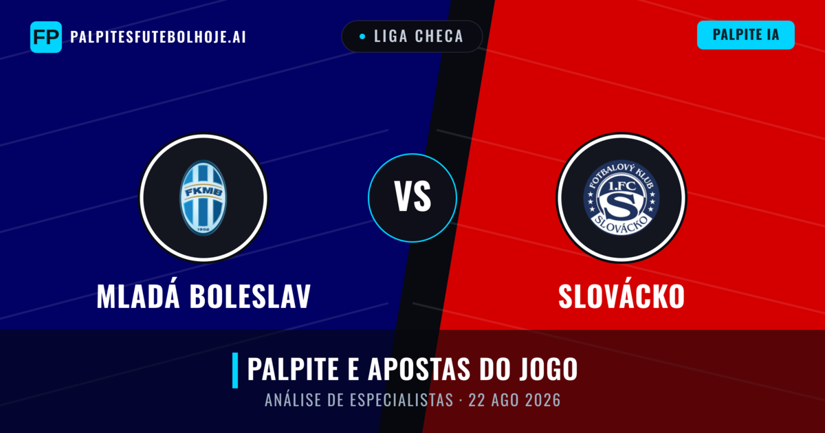 Mladá Boleslav vs Slovácko — prognóstico e prévia do jogo