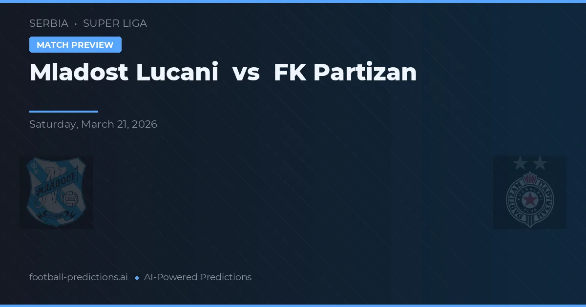 Mladost Lučani vs FK Partizan — prognóstico e prévia do jogo