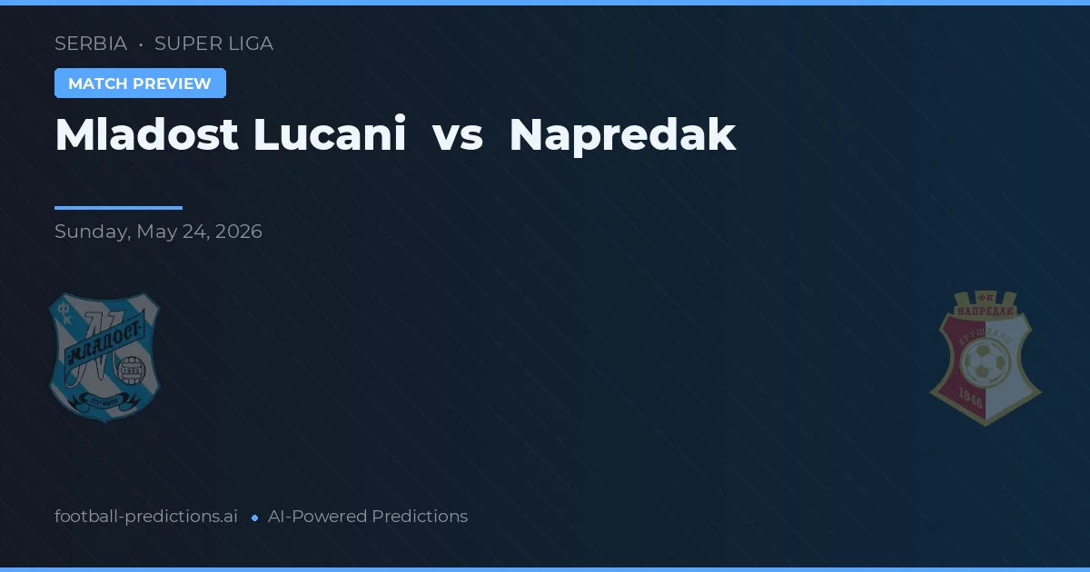 Mladost Lučani vs Napredak — prognóstico e prévia do jogo