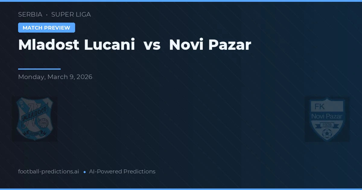 Mladost Lučani vs Novi Pazar — prognóstico e prévia do jogo