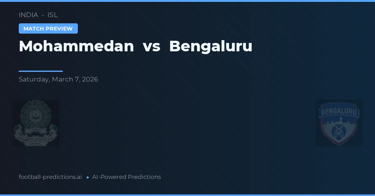 Mohammedan vs Bengaluru — prognóstico e prévia do jogo
