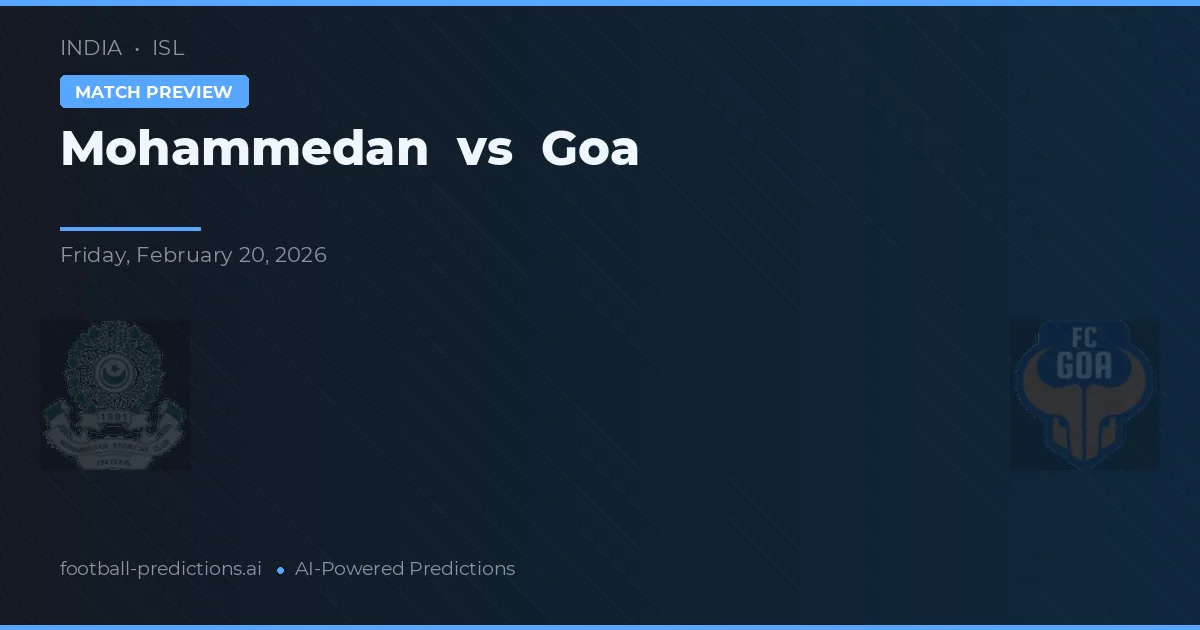 Mohammedan vs Goa — prognóstico e prévia do jogo