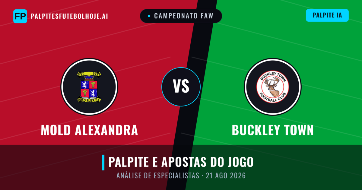 Mold Alexandra vs Buckley Town — prognóstico e prévia do jogo
