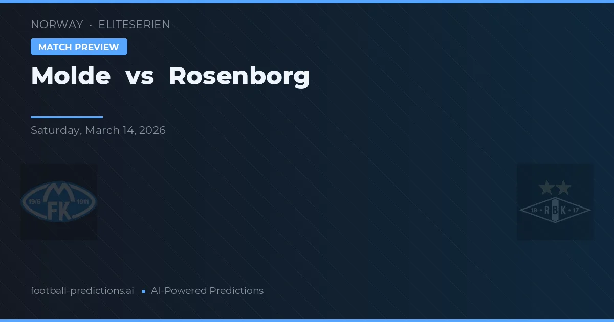 Molde vs Rosenborg — prognóstico e prévia do jogo