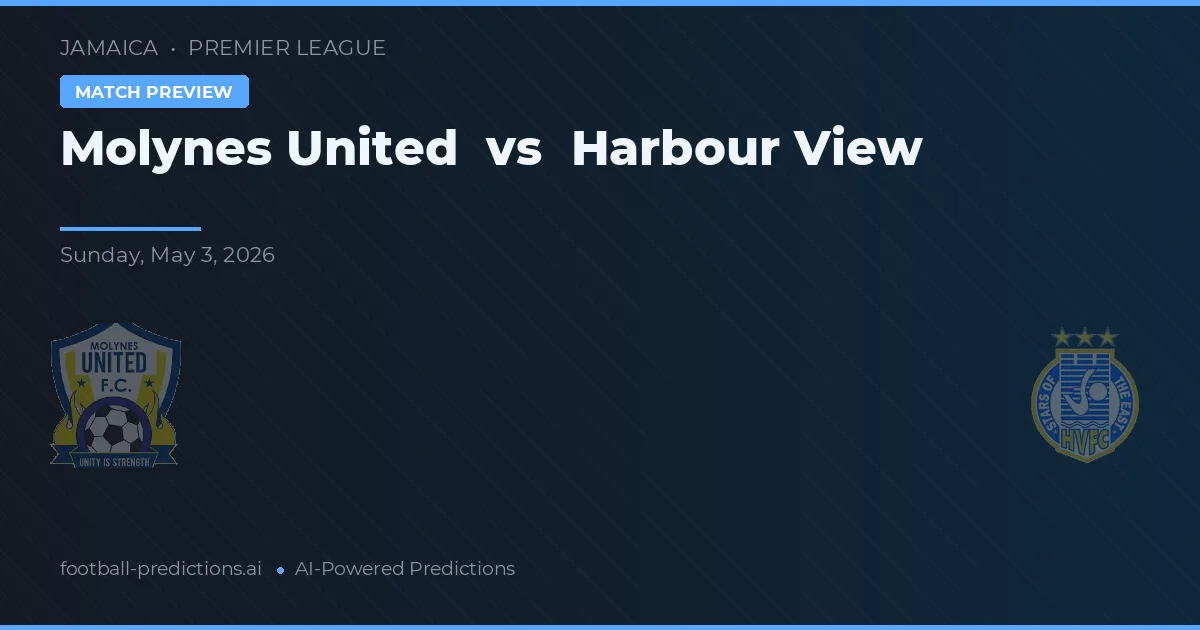 Molynes United vs Harbour View — prognóstico e prévia do jogo