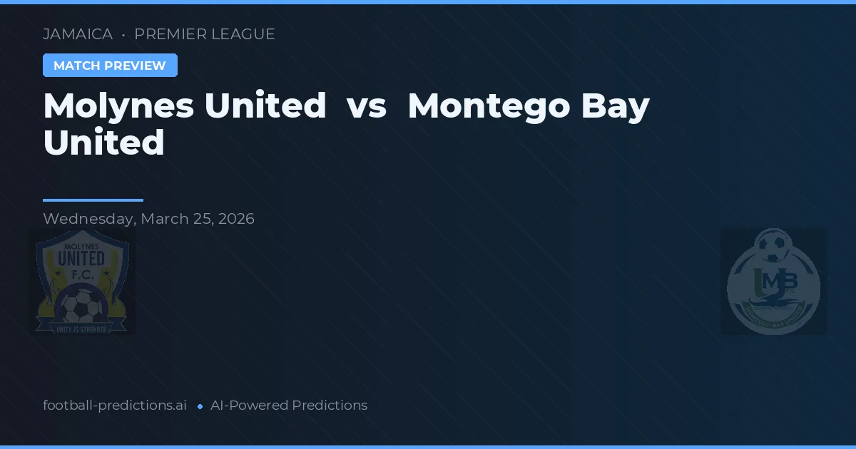Molynes United vs Montego Bay United — prognóstico e prévia do jogo
