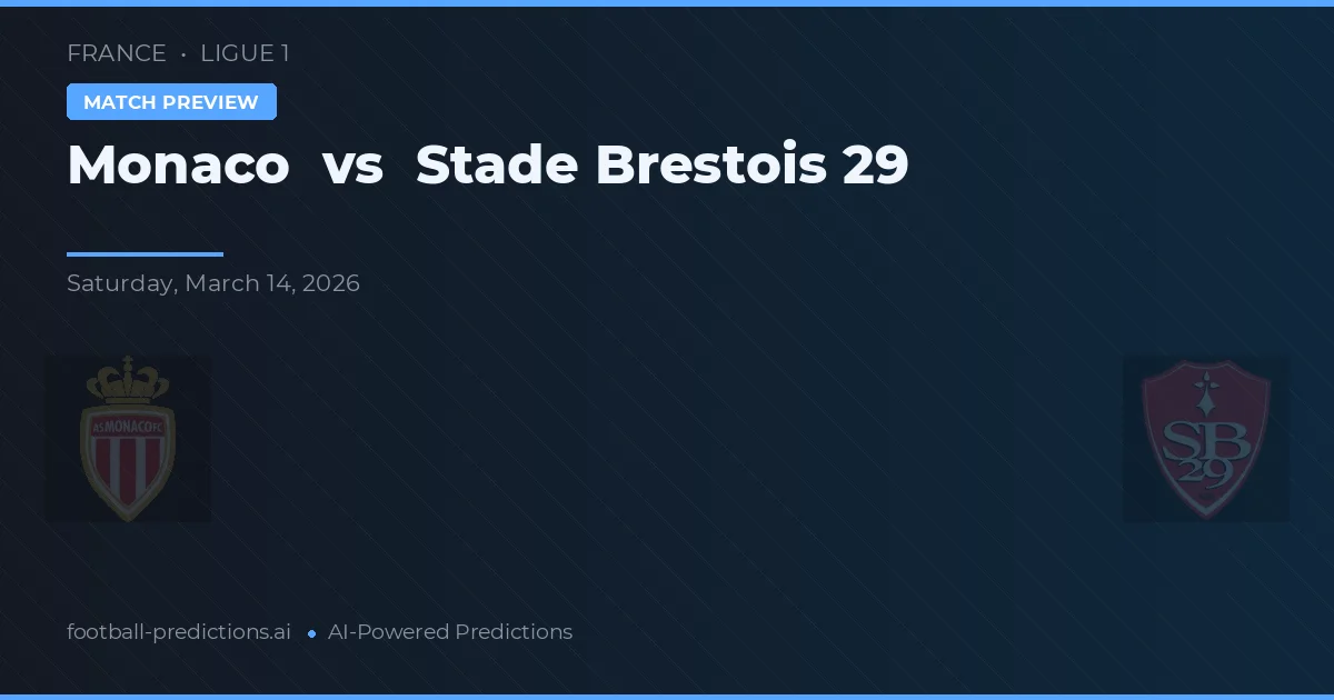 Mônaco vs Stade Brestois 29 — prognóstico e prévia do jogo