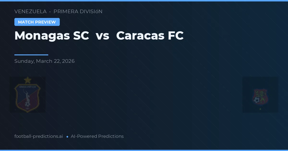Monagas SC vs Caracas FC — prognóstico e prévia do jogo