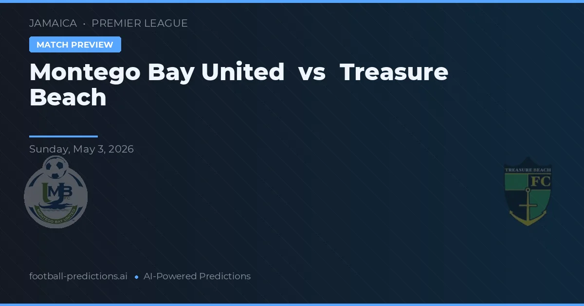 Montego Bay United vs Treasure Beach — prognóstico e prévia do jogo
