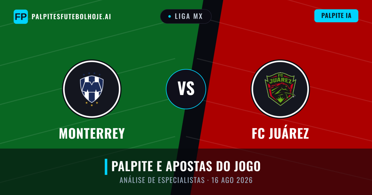 Monterrey vs FC Juárez — prognóstico e prévia do jogo