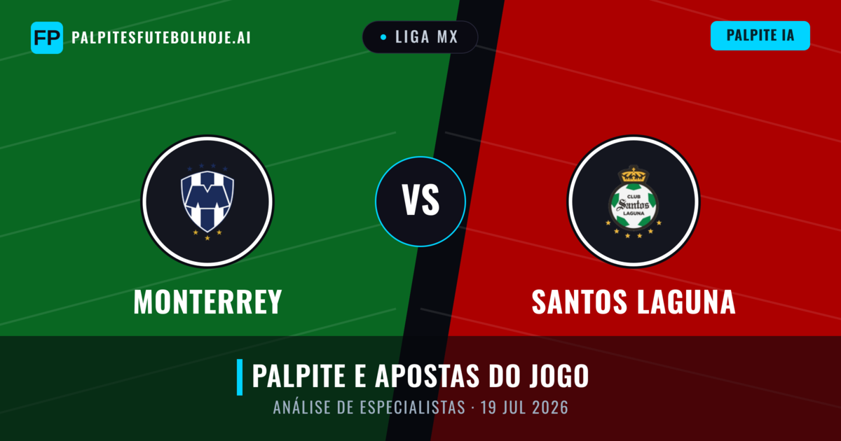 Monterrey vs Santos Laguna — prognóstico e prévia do jogo