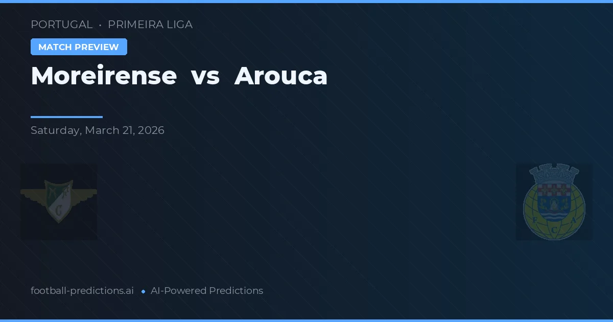 Moreirense vs Arouca — prognóstico e prévia do jogo