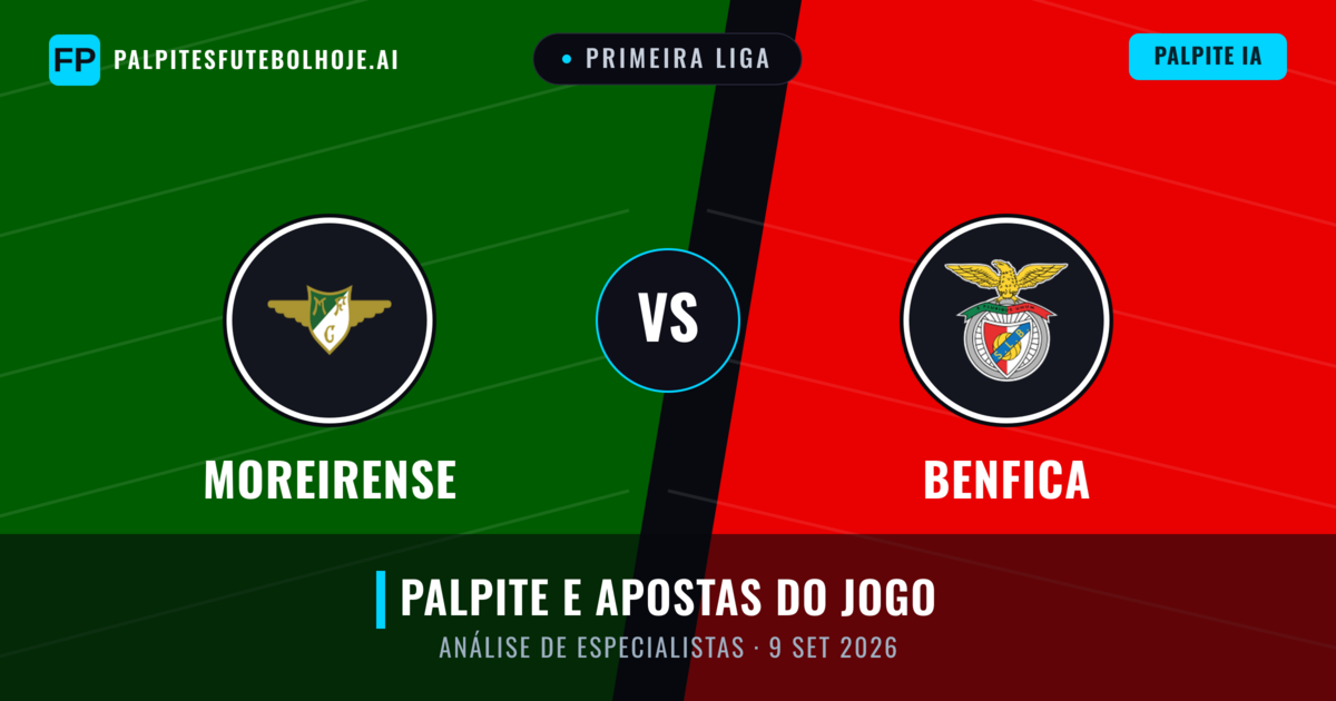Moreirense vs Benfica — prognóstico e prévia do jogo
