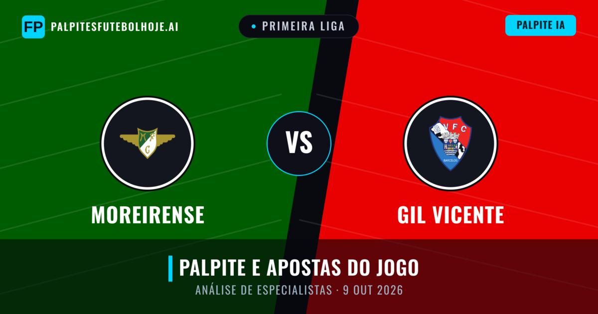 Moreirense vs GIL Vicente — prognóstico e prévia do jogo