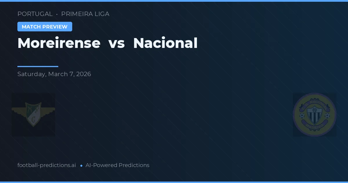 Moreirense vs Nacional — prognóstico e prévia do jogo