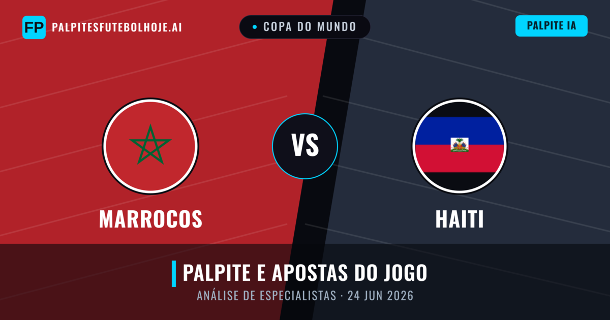 Marrocos vs Haiti — prognóstico e prévia do jogo
