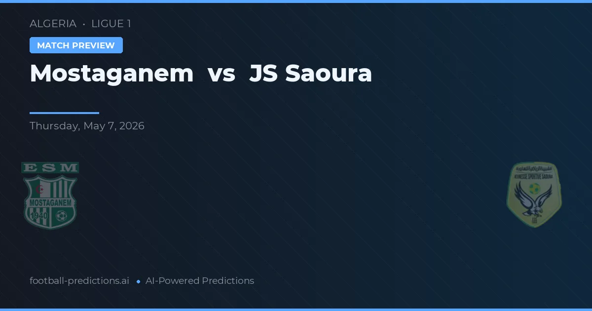 Mostaganem vs JS Saoura — prognóstico e prévia do jogo