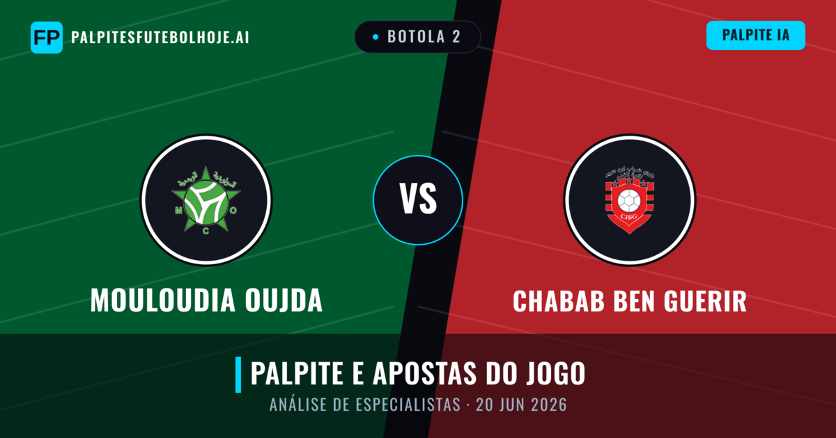 Mouloudia Oujda vs Chabab Ben Guerir — prognóstico e prévia do jogo