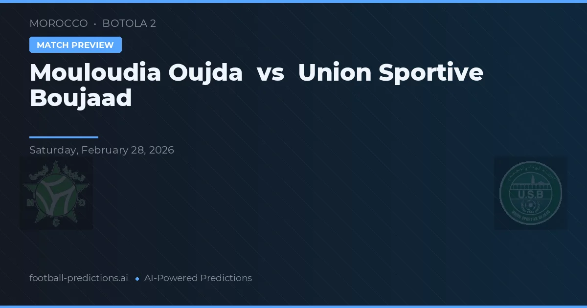 Mouloudia Oujda vs União Sportive Boujaad — prognóstico e prévia do jogo